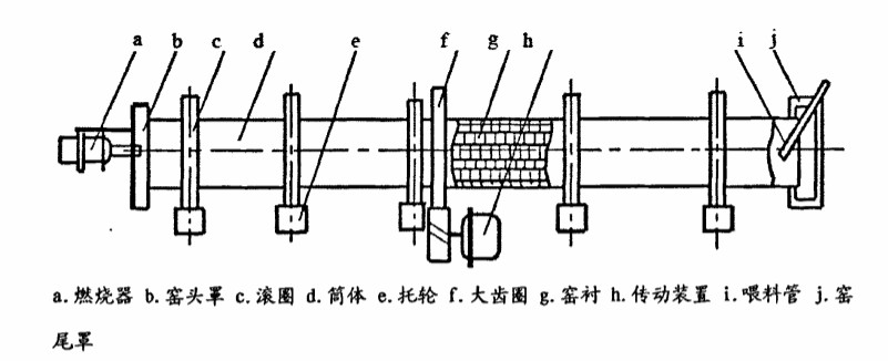 ʯһD(zhun)GO(sh)䲼